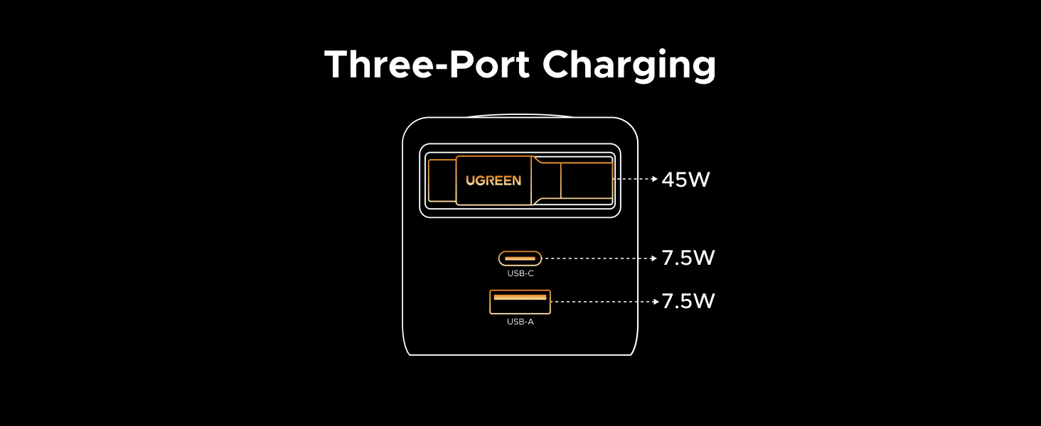 Single-Port Charging