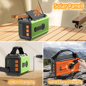 3 Energy Supply Methods