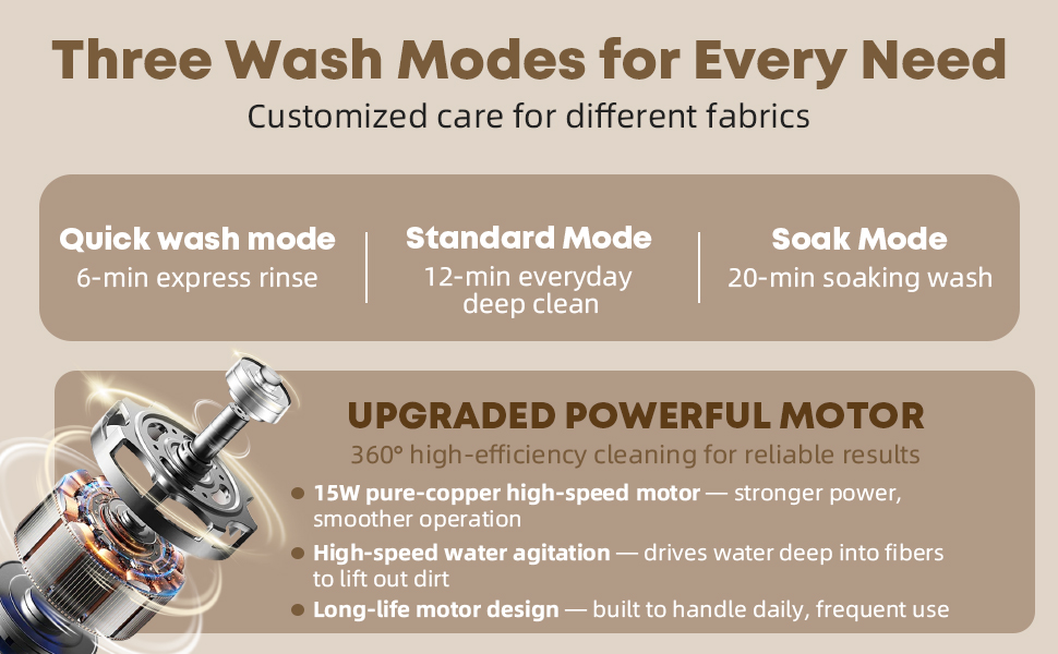 Portable Mini Washing Machine