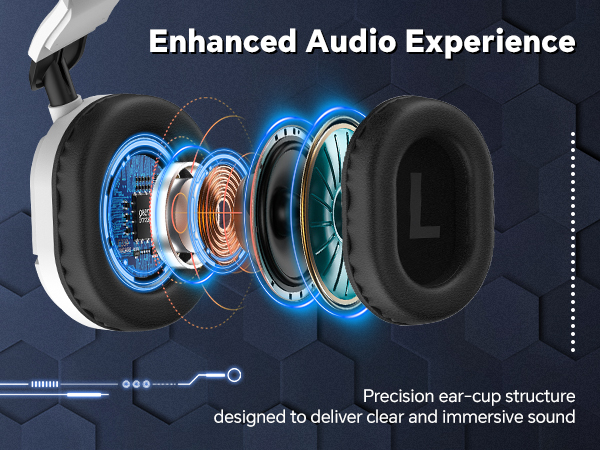 Text reads 'Enhanced Audio Experience' and 'designed to deliver clear and immersive sound'. Technical exploded view of headphone components showing internal structure and acoustic elements.