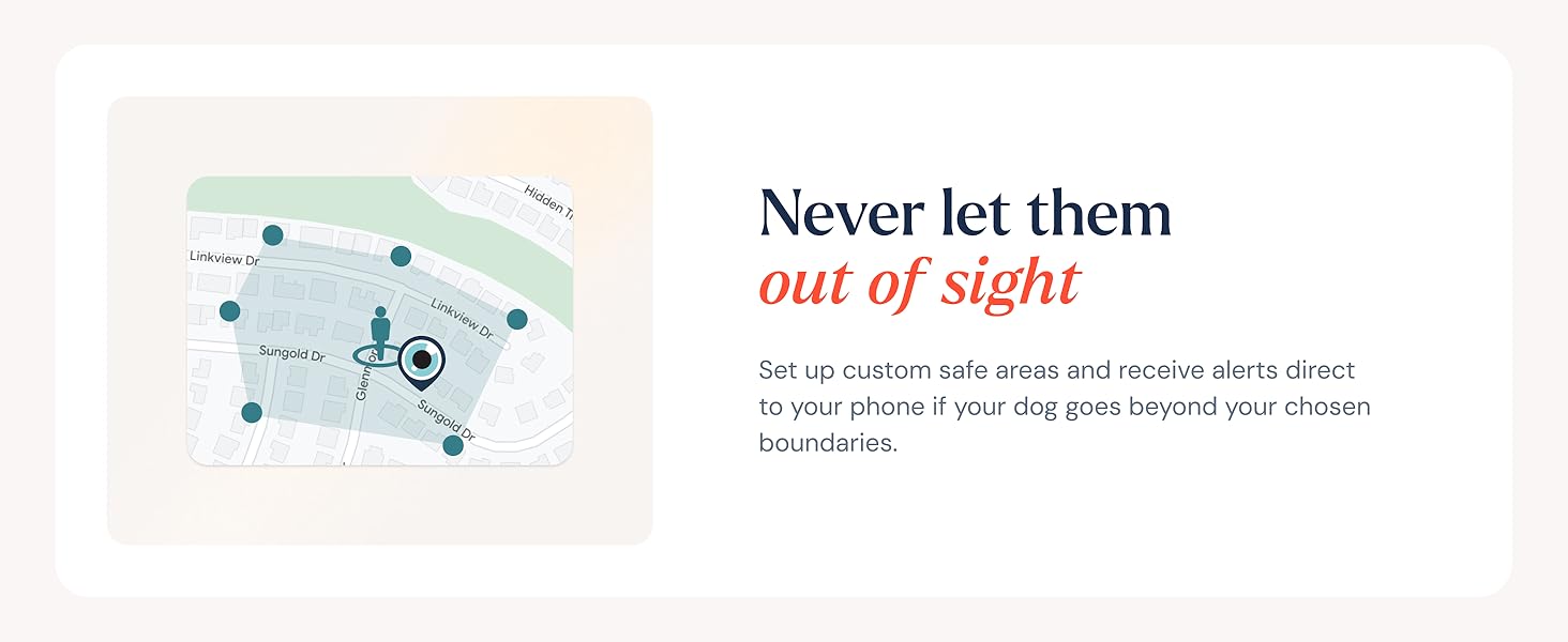 gps dog tracker