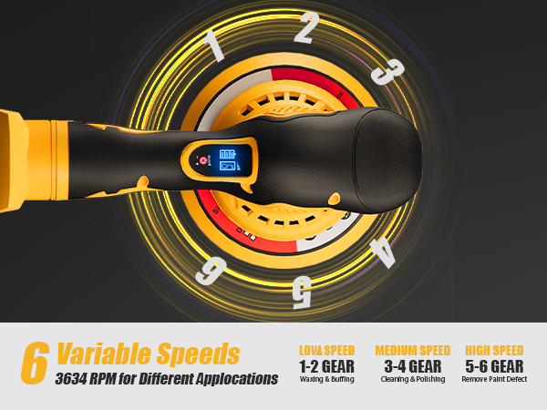 Car Polishers and Buffers