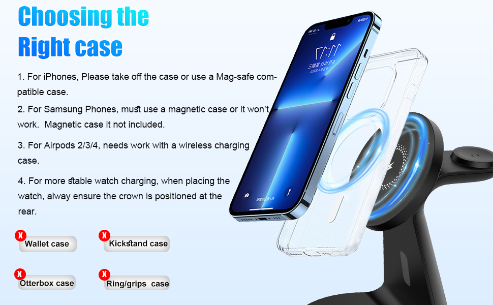 choosing the right case