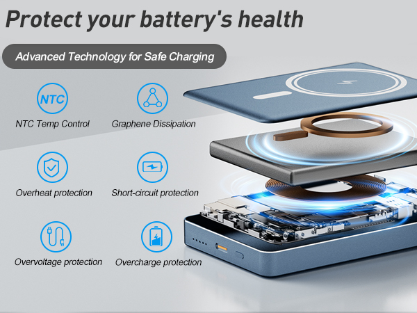 safe charger