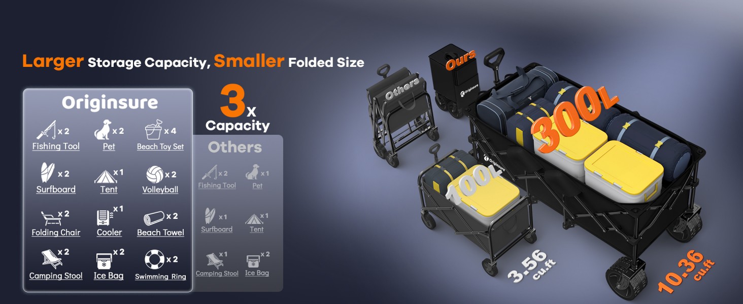 300L large spacious capacity with smaller folded size beach wagon