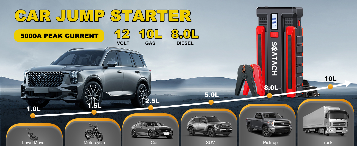 jump starter 5000a