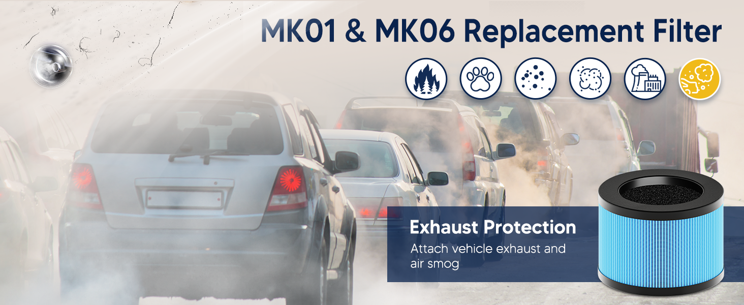 aroeve mk01 filter replacement