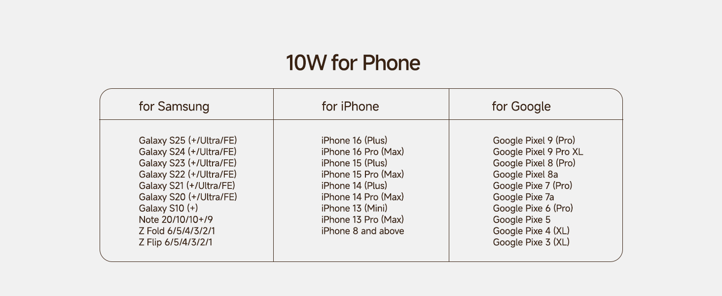 samsung cahrging staiton