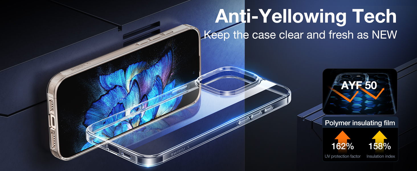 Anti-Yellowing Tech