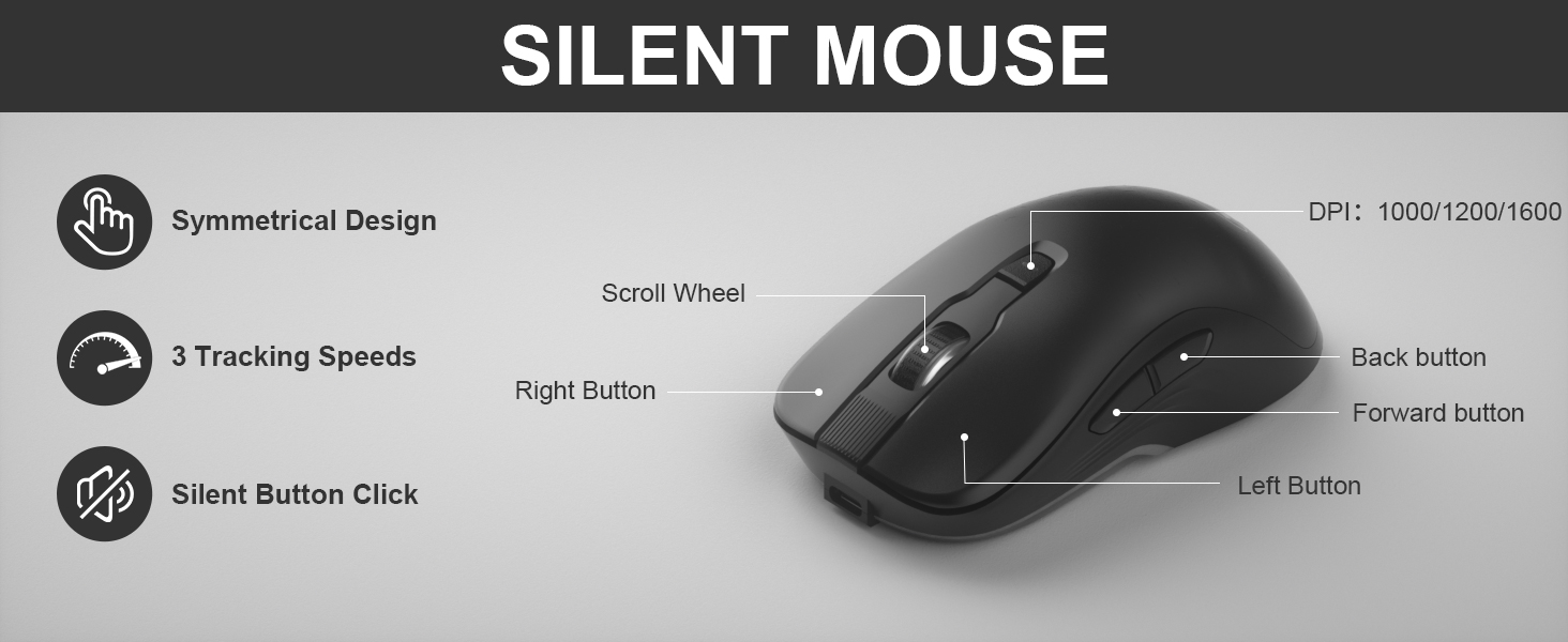 wireless keyboard and mouse combo
