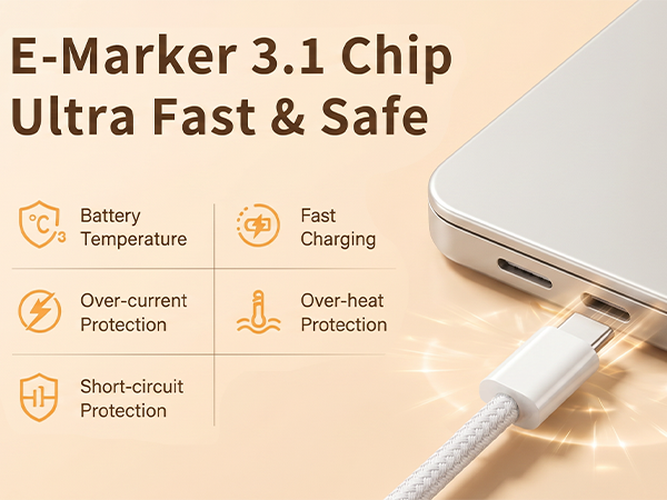 USB-C to USB-C Cable