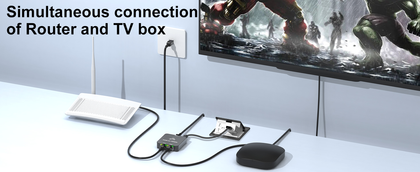 Ethernet Splitter 1 to 2 with Ethernet Cable