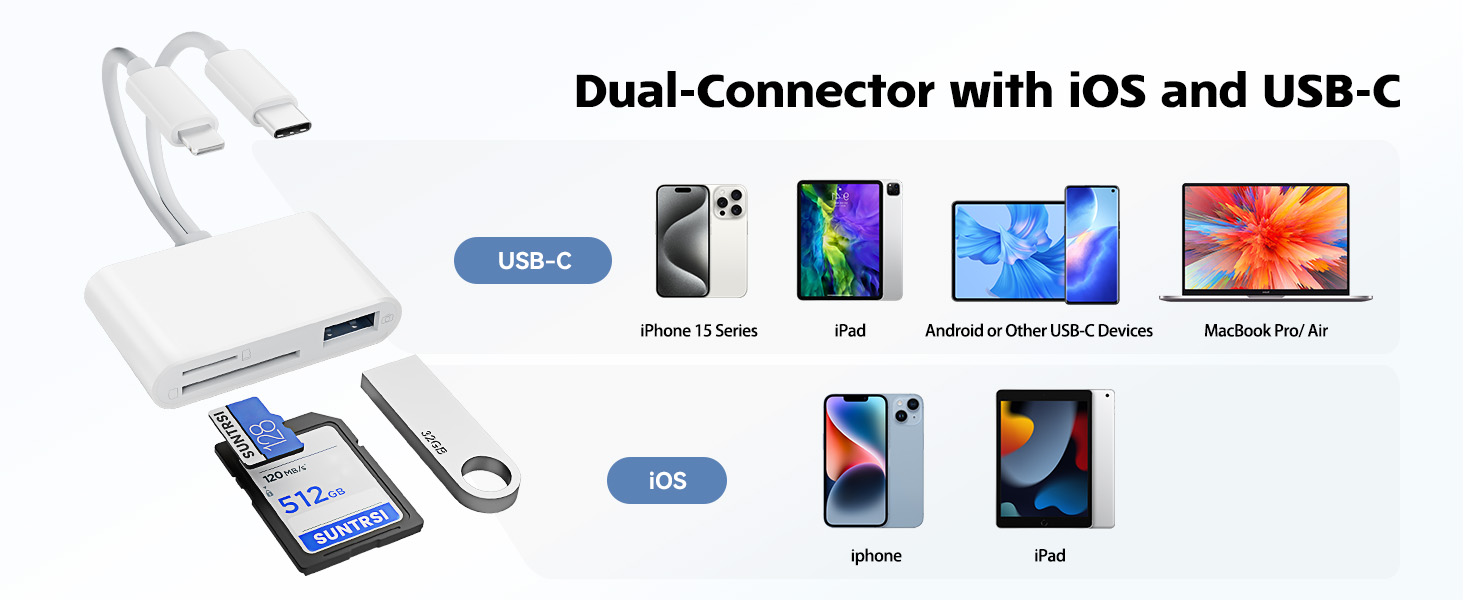 usb c sd card reader