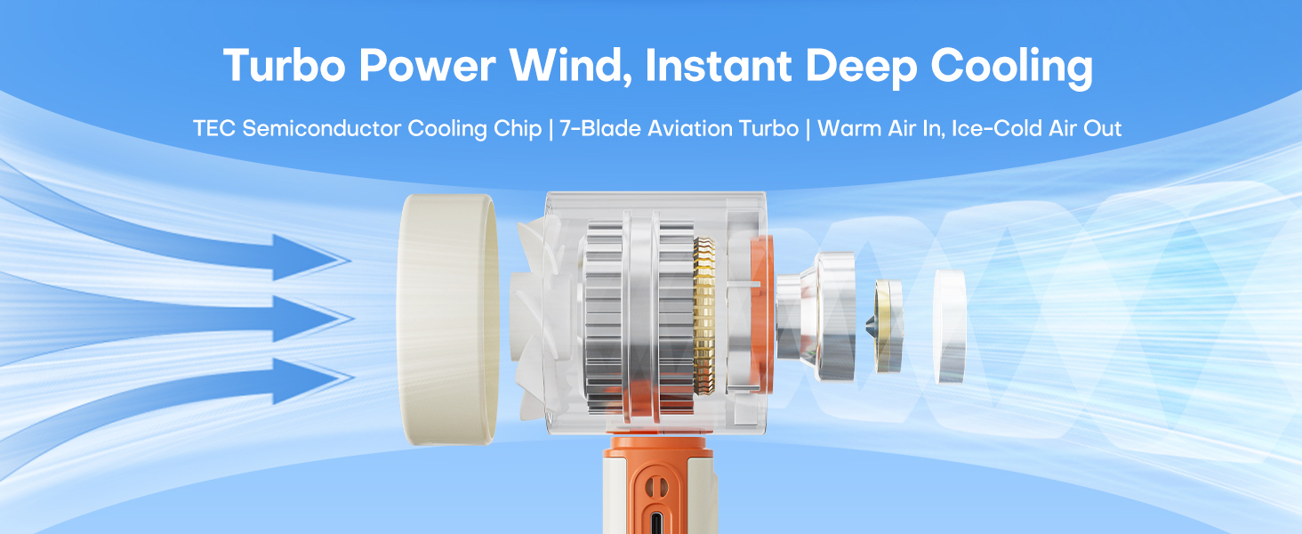 Portable Handheld Fan Rechargeable