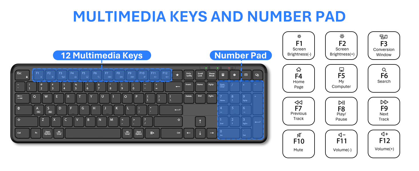 quiet keyboard and mouse wireless