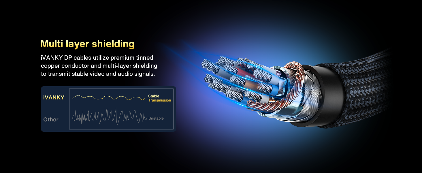 dp cable 2.1