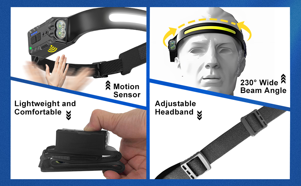 Nessciera Rechargeable LED Headlamp