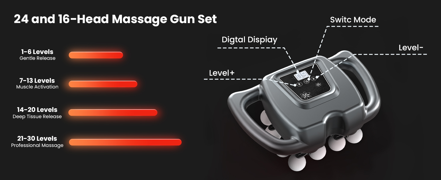 Massage Gun