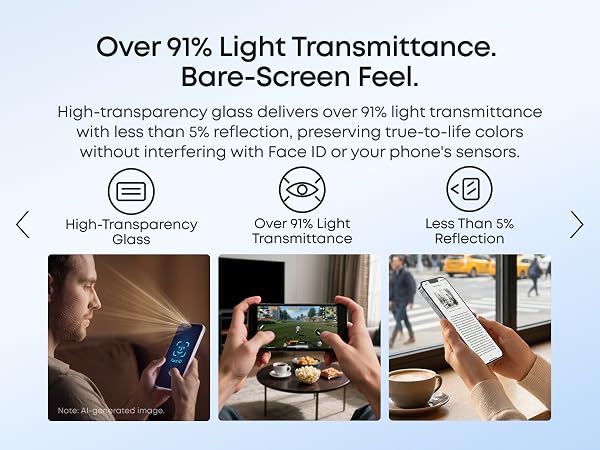 High-transparency glass