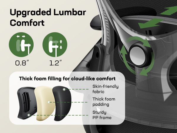 ergonomic office chair