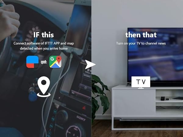 alexa tv control