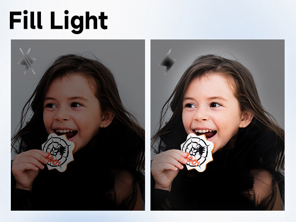 Flash Light Pink Digital Camera Shoot Camera for Kids