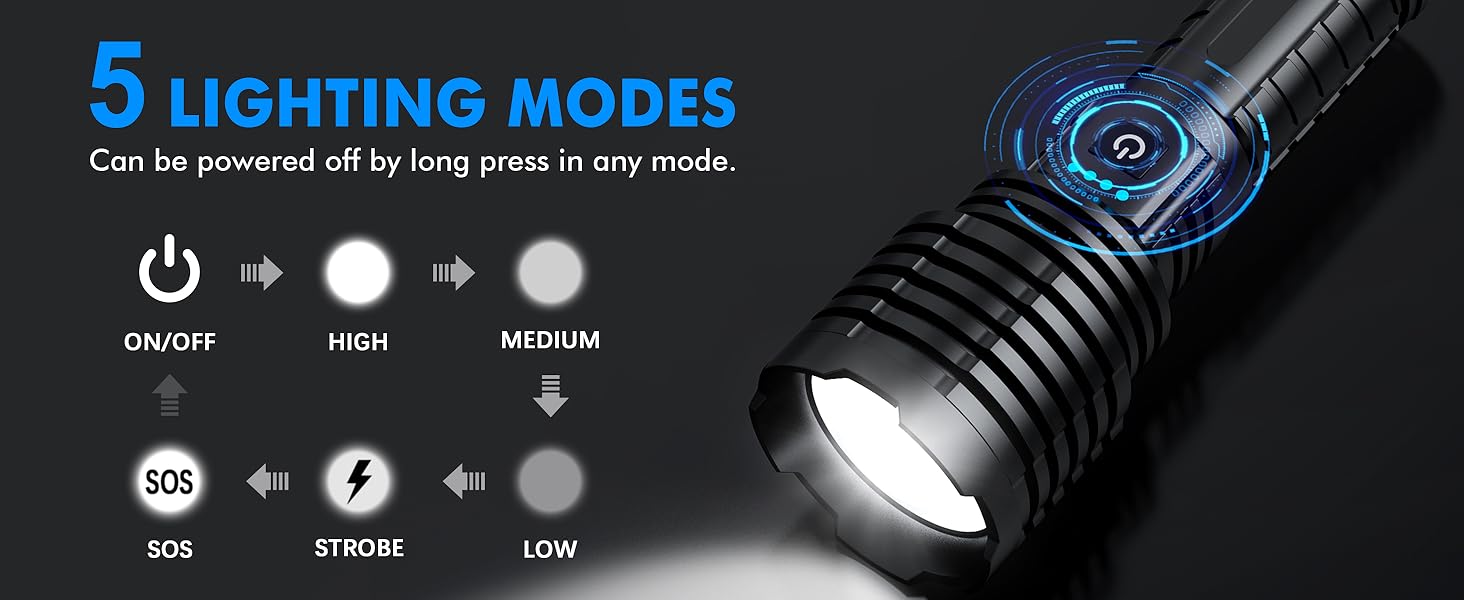 rechargeable flashlights