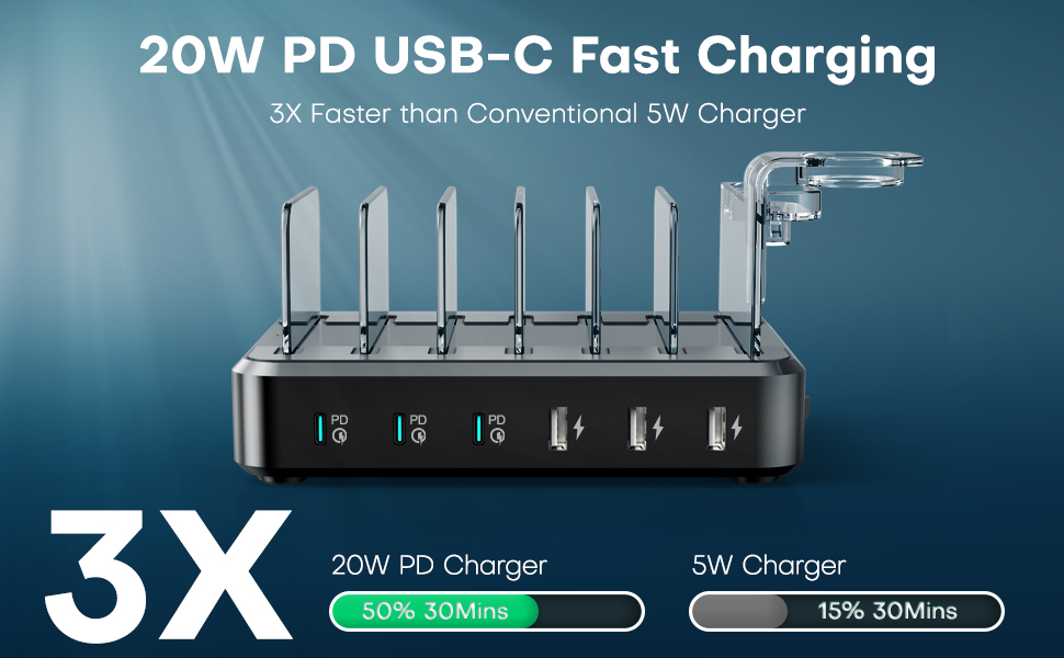 fast charging station