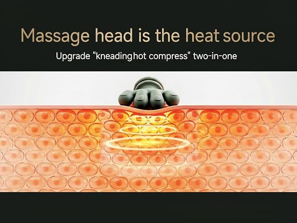 siaasoo Heated Massager