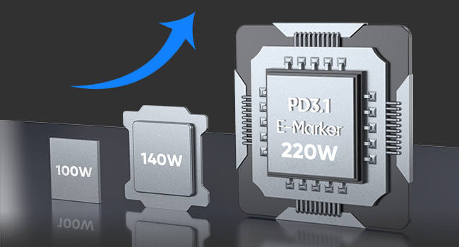 usb c to c cable 220w