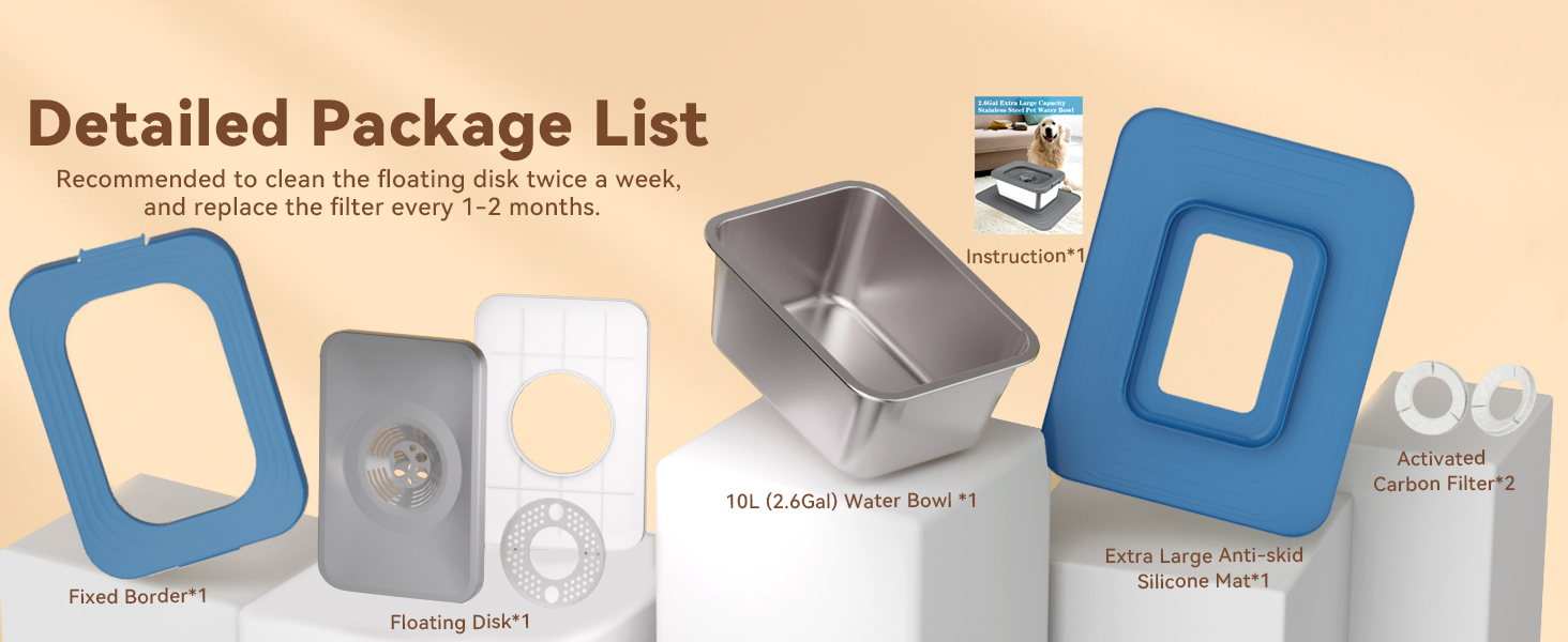 No Spill Dog Water Bowl