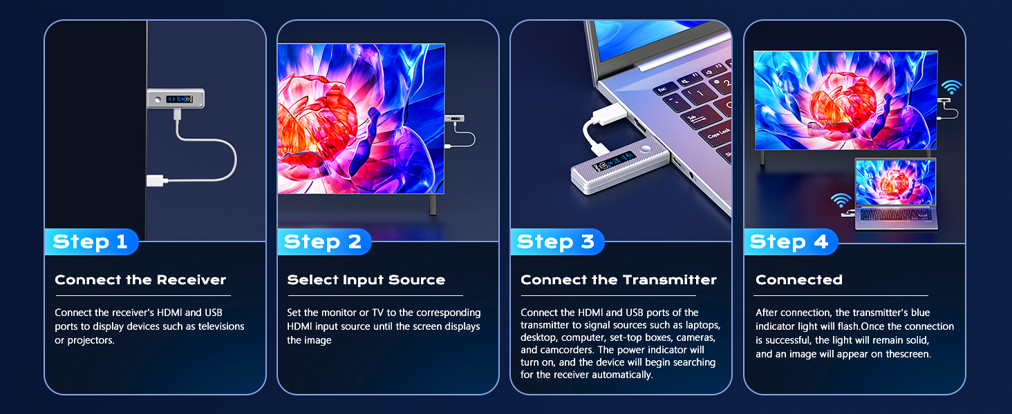 Wireless HDMI Transmitter and Receiver-11