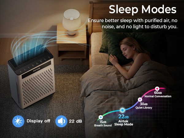 Air Purifiers