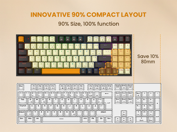 90% compatc mechanical keyboard