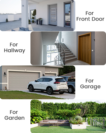 Security system application areas showing front door, hallway, garage, and garden monitoring locations with corresponding example images.