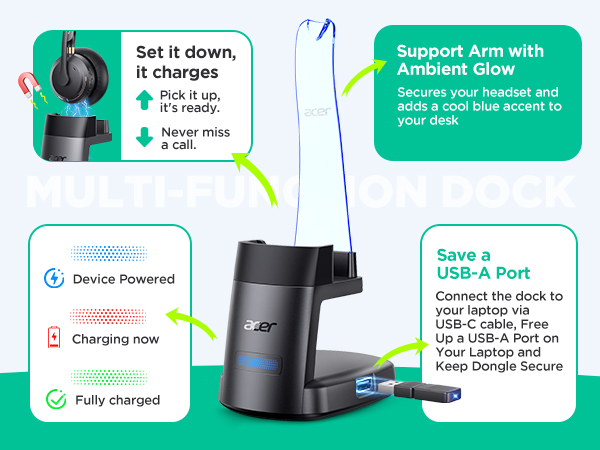 Wireless Headset with Mic for Workbluetooth headset with microphone pc headset with mic