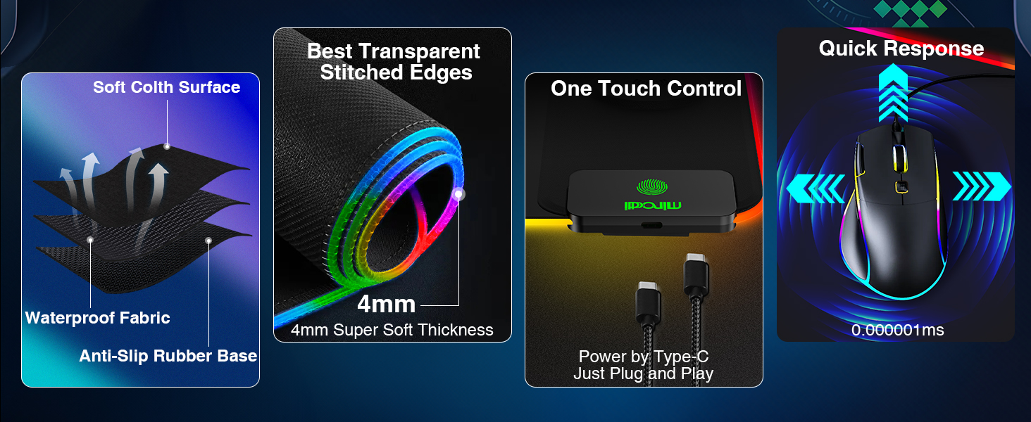 Mouse Pad with Fast Wireless Charger