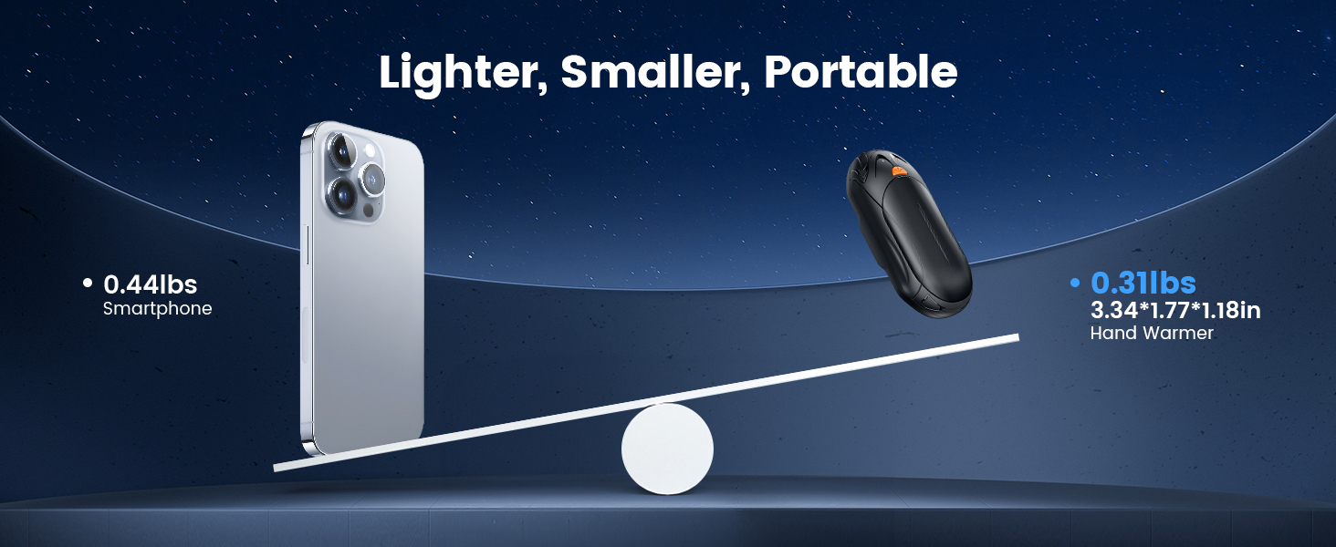 AI Hand Warmers Rechargeable