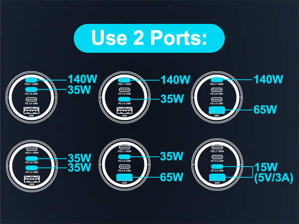 2-ports output