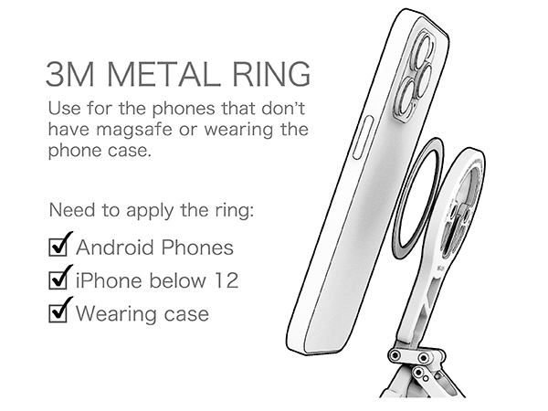 Metal ring include for all phones
