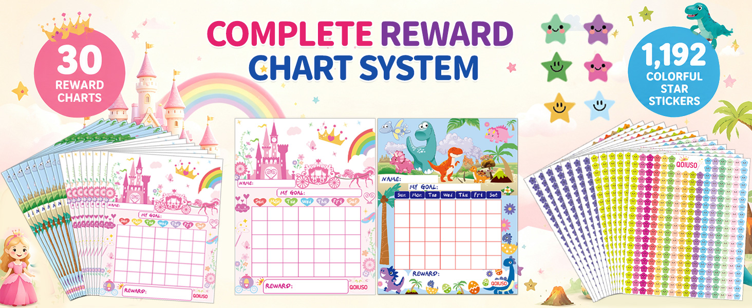Complete reward chart system