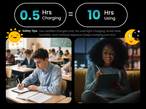 Ultra-long Battery Life