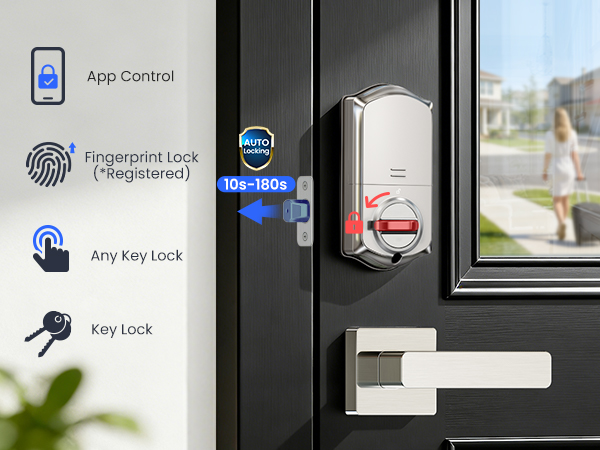 3-11-1Fingerprint Smart Door Lock (2)