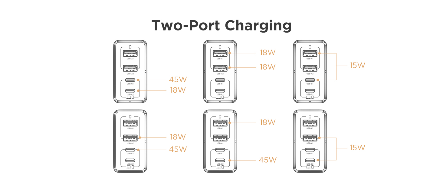 Two-Port Charging