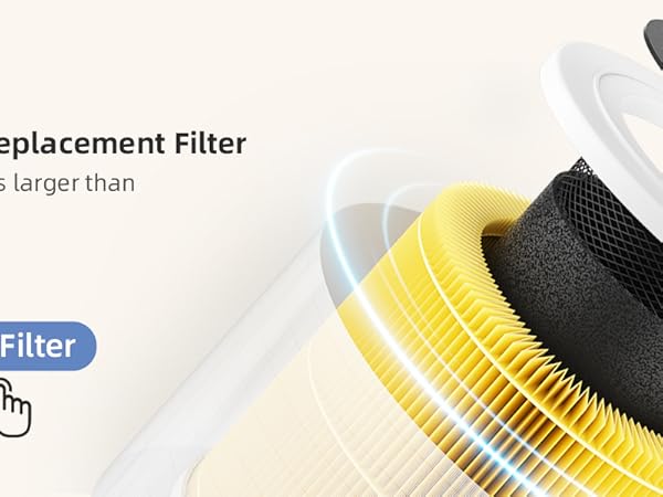 Pet Air Filter