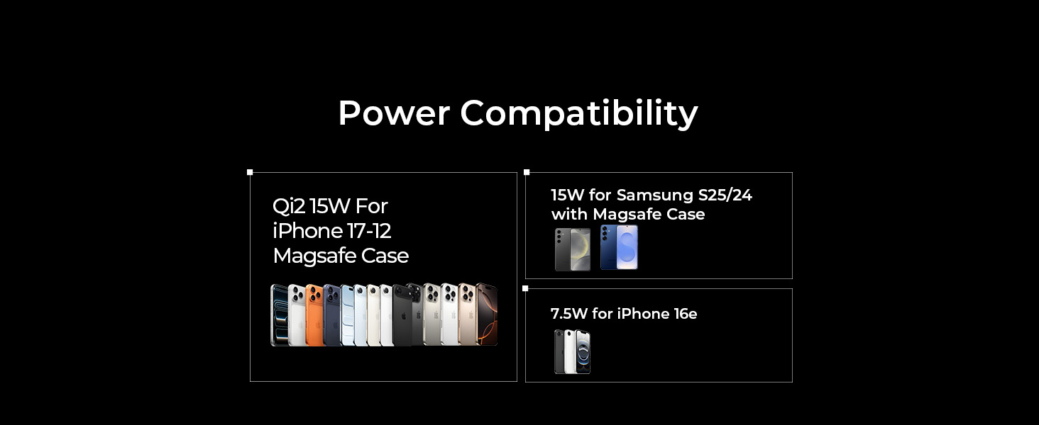 LISEN Qi2 15W Magsafe Car Mount Charge