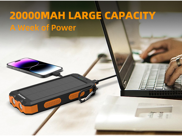 20000mAh large capacity