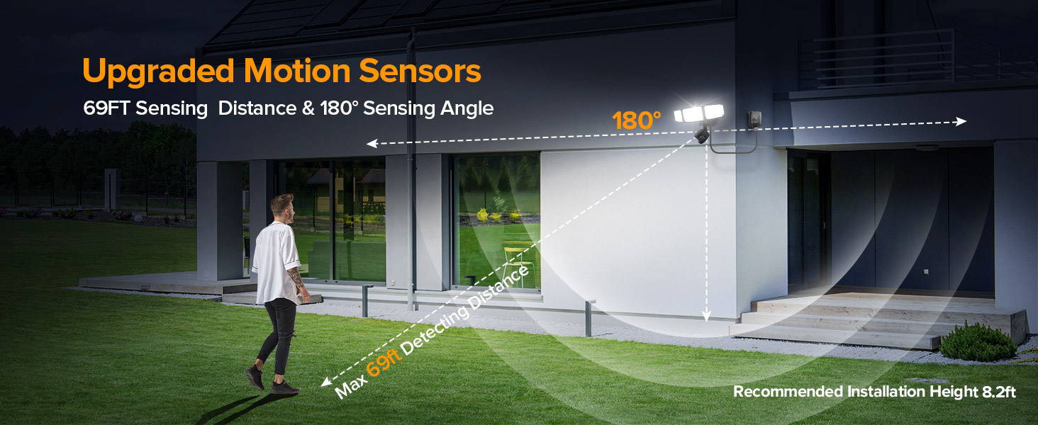 Motion Sensors