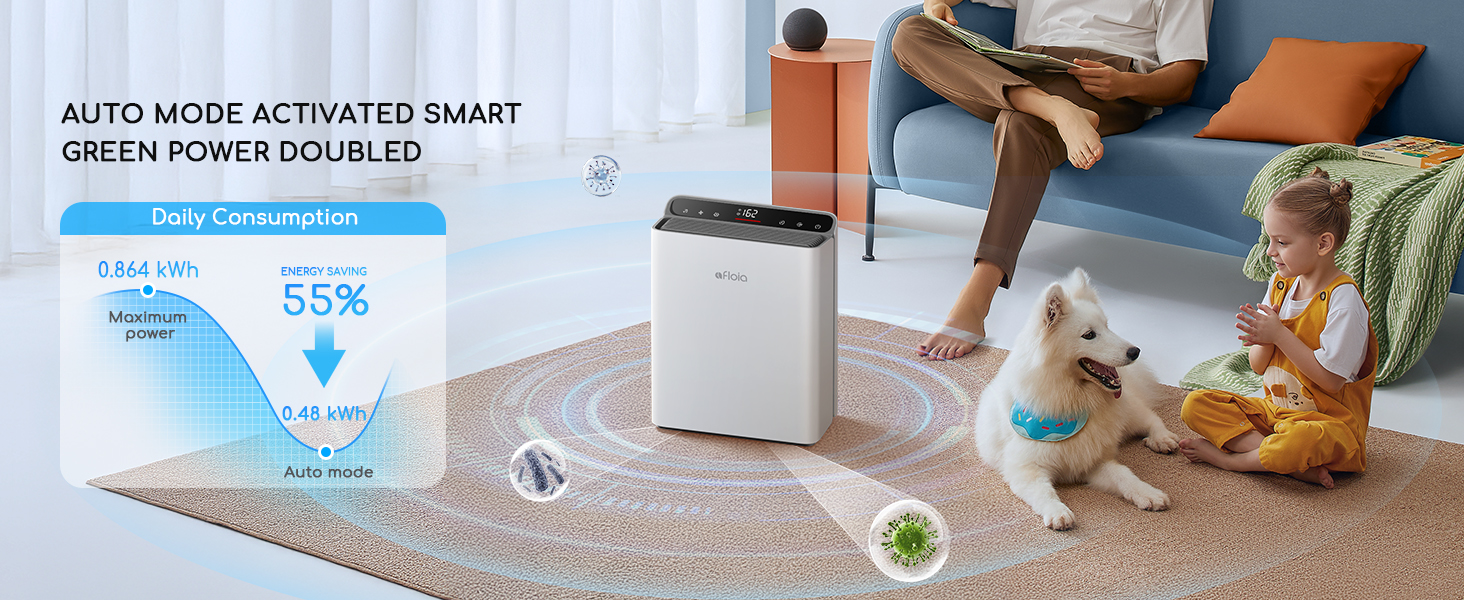 Afloia WiFi smart air purifier