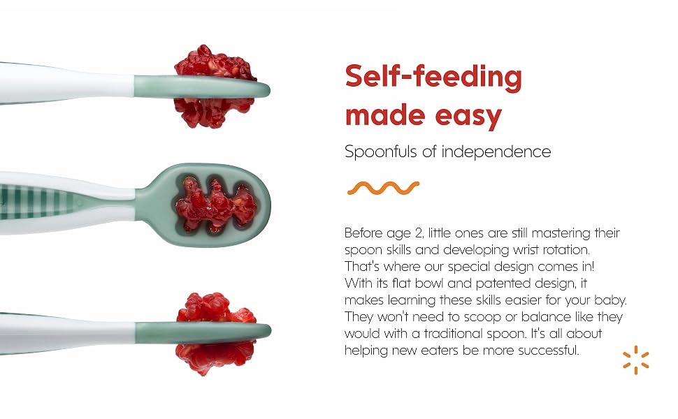 Self-feeding made easy. Spoonfuls of independence. Baby led weaning baby spoon feeding essential